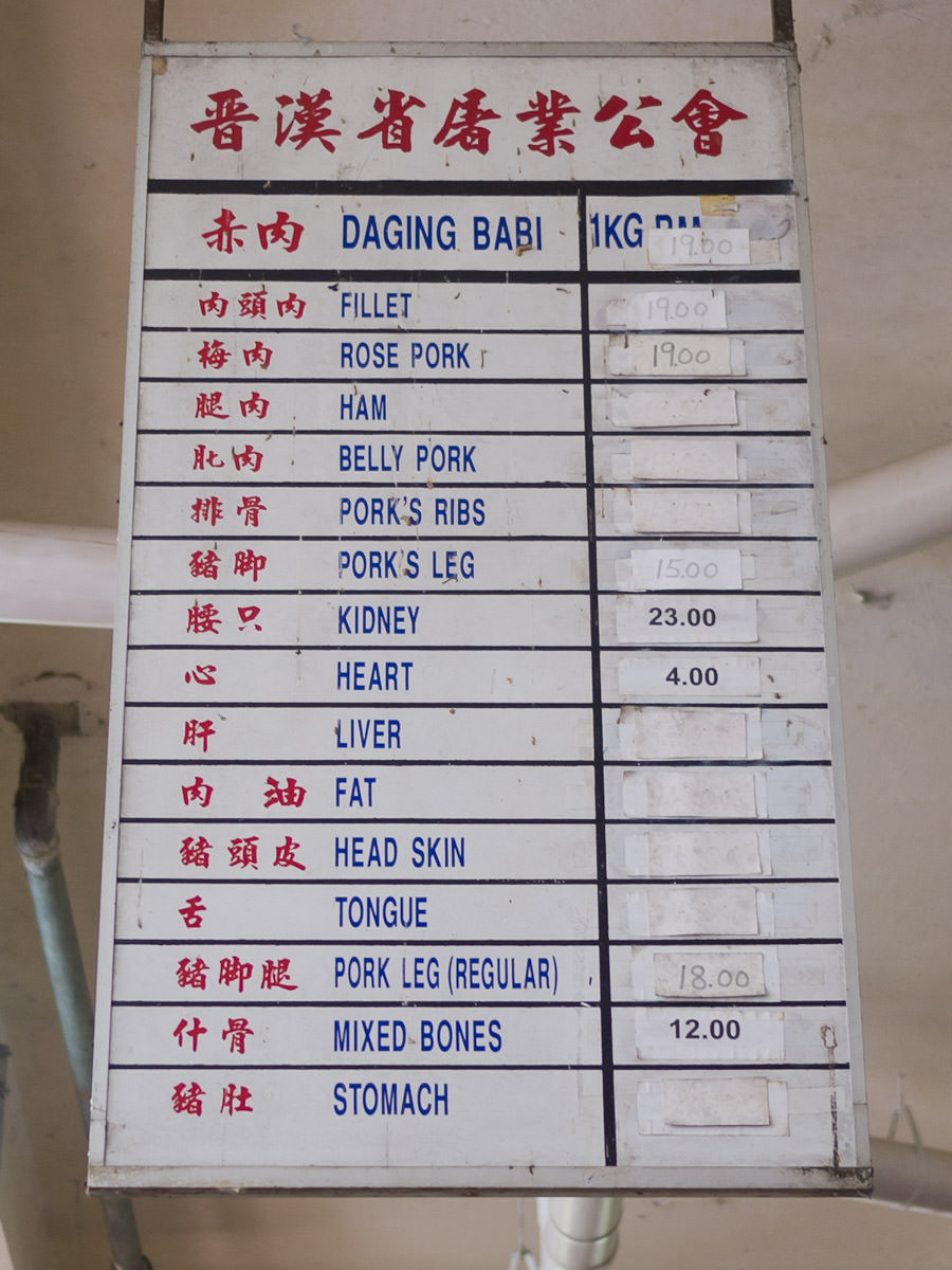 Pork market price list