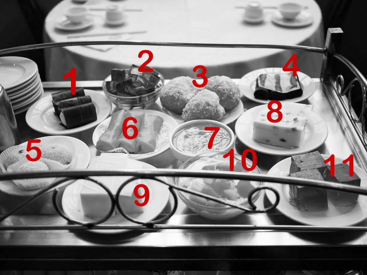 Can you name all the desserts? (B&W numbered version)